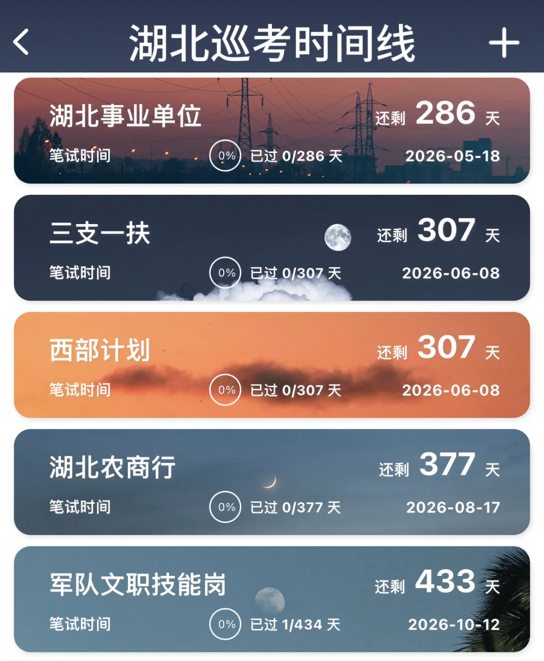 姐要开始湖北巡考了！！