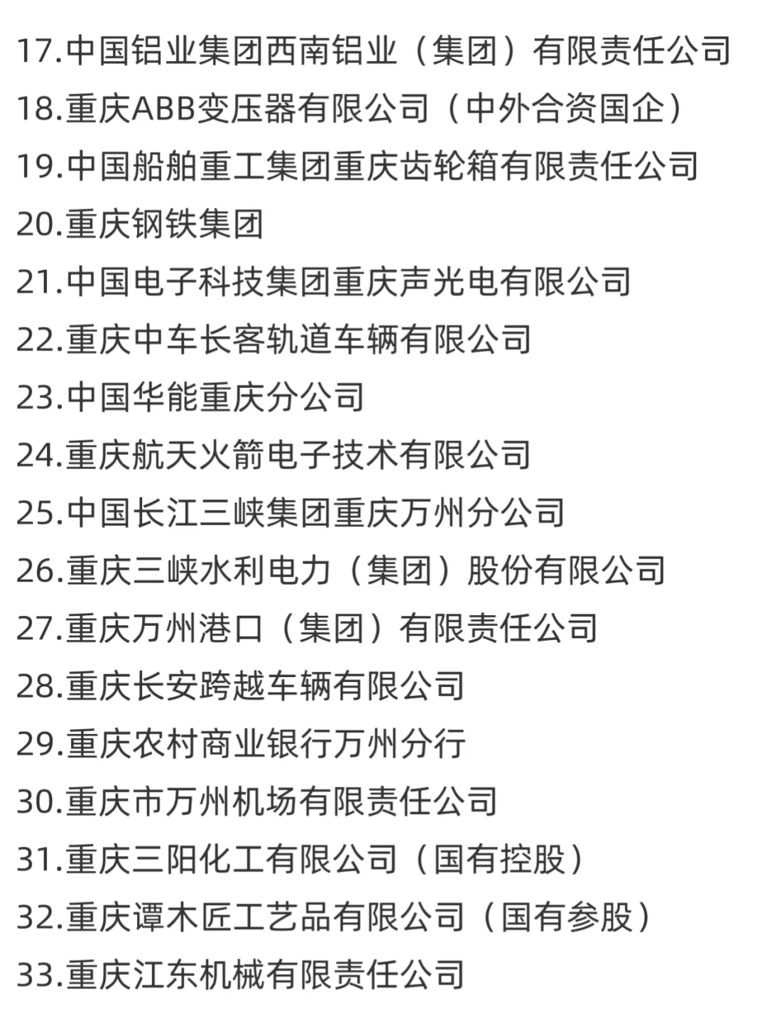 秋招一定要去的央国企——重庆篇