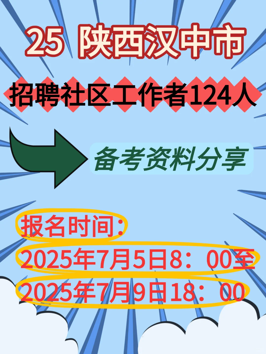 陕西省汉中市开始招聘社区工作者！