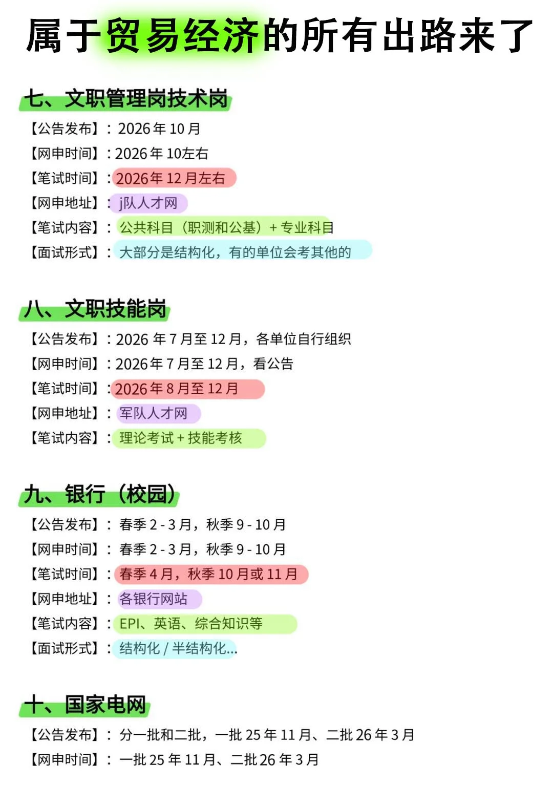 瞬间不急贸易经济专业选岗了……