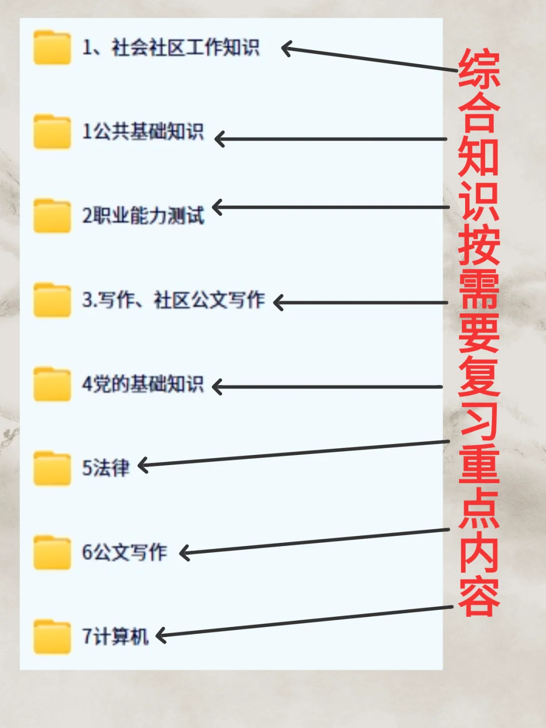 陕西省汉中市开始招聘社区工作者！