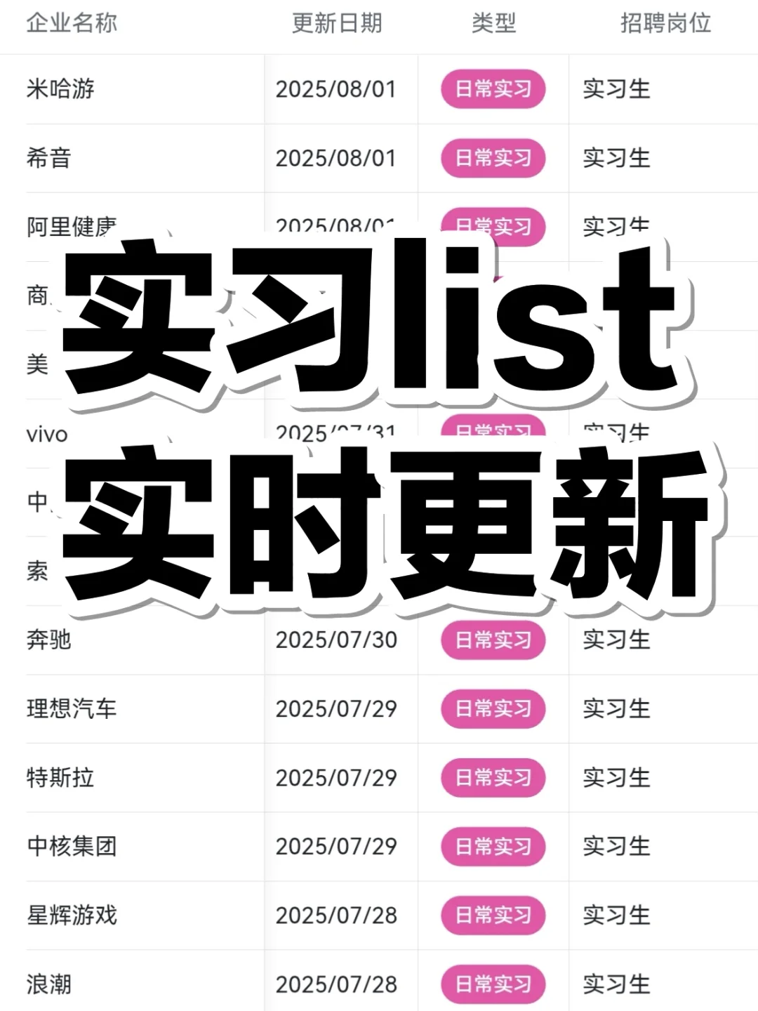 值得去的外企:海口篇
