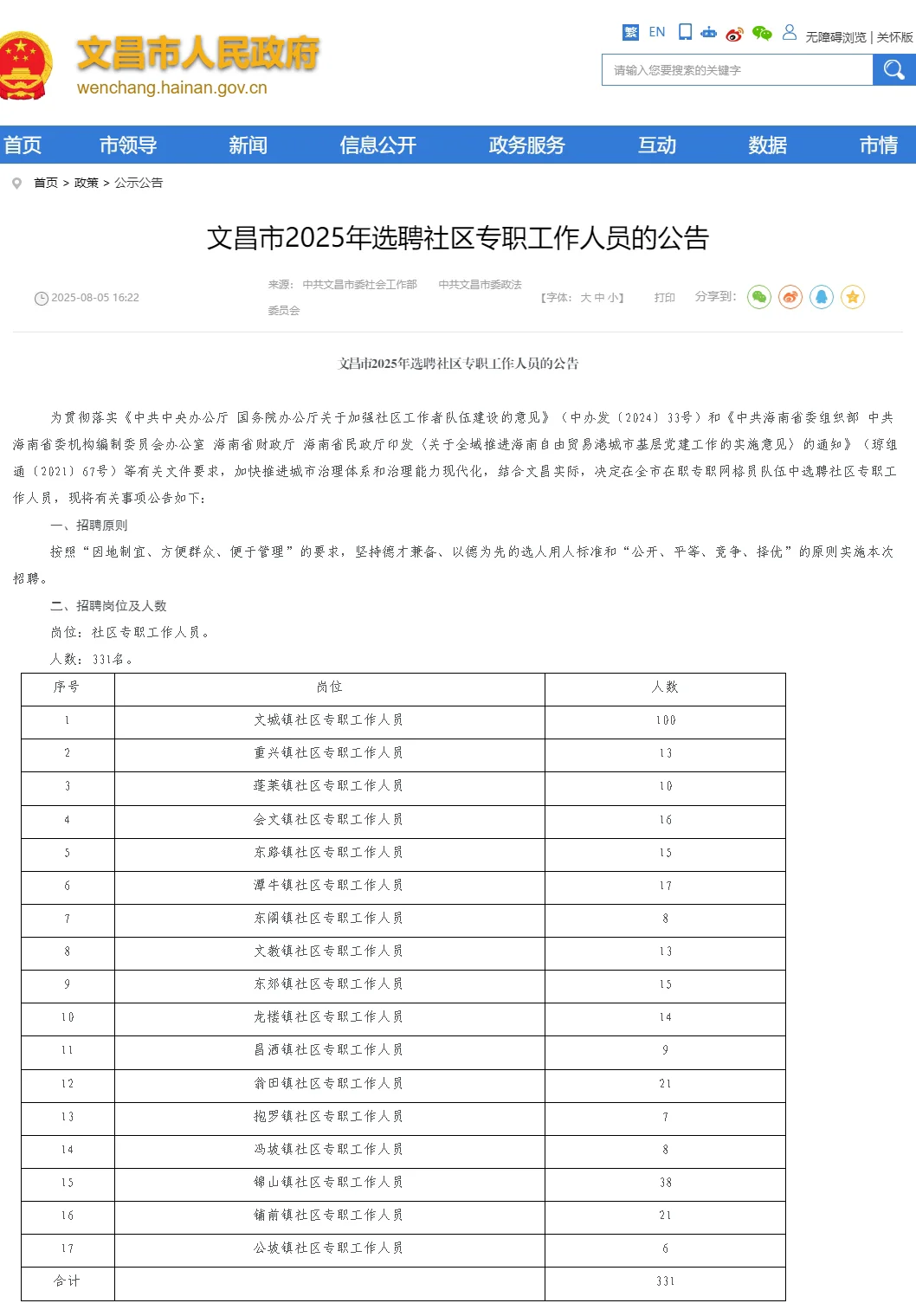 选聘社区专职331人!文昌市选聘社区专职