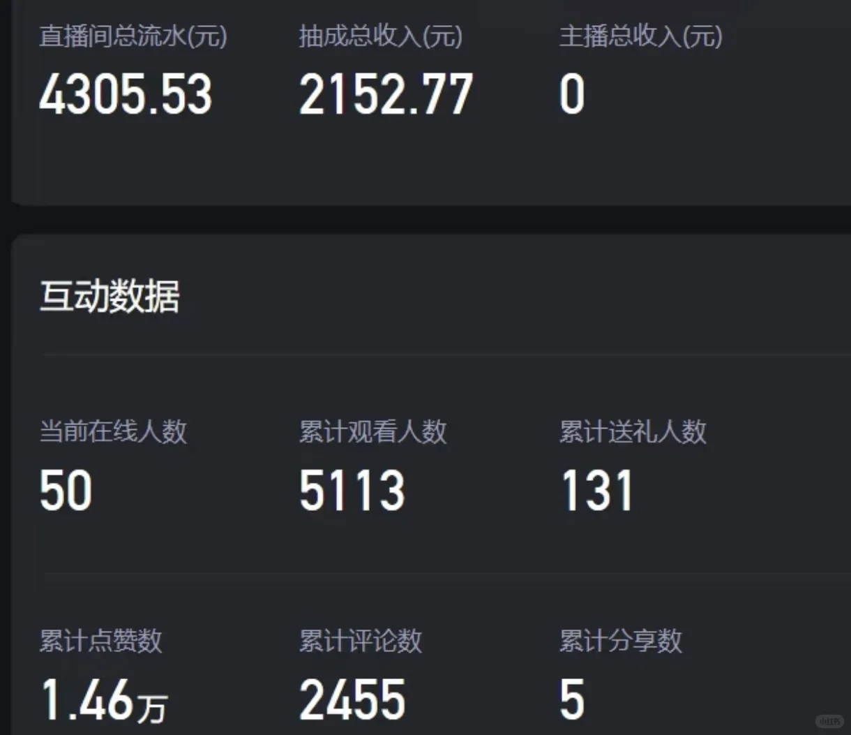 ks主播，不体面，不卡颜，日入10张
