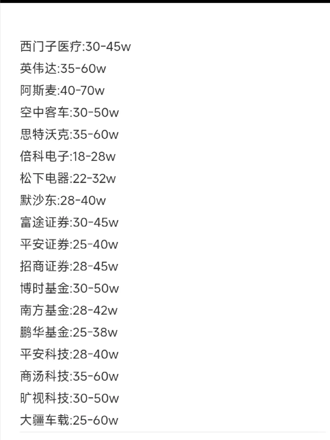 顶级单位——深圳篇