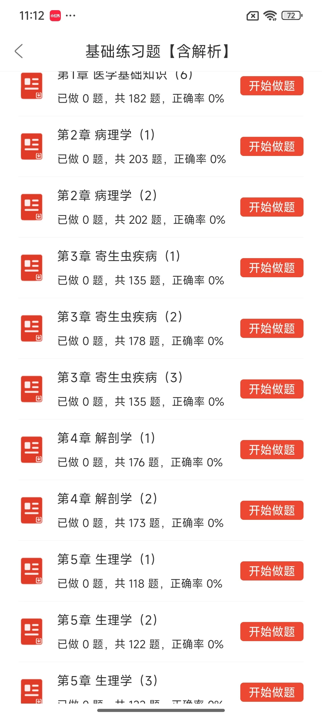 提醒一下参加仁寿县卫健委招聘的人