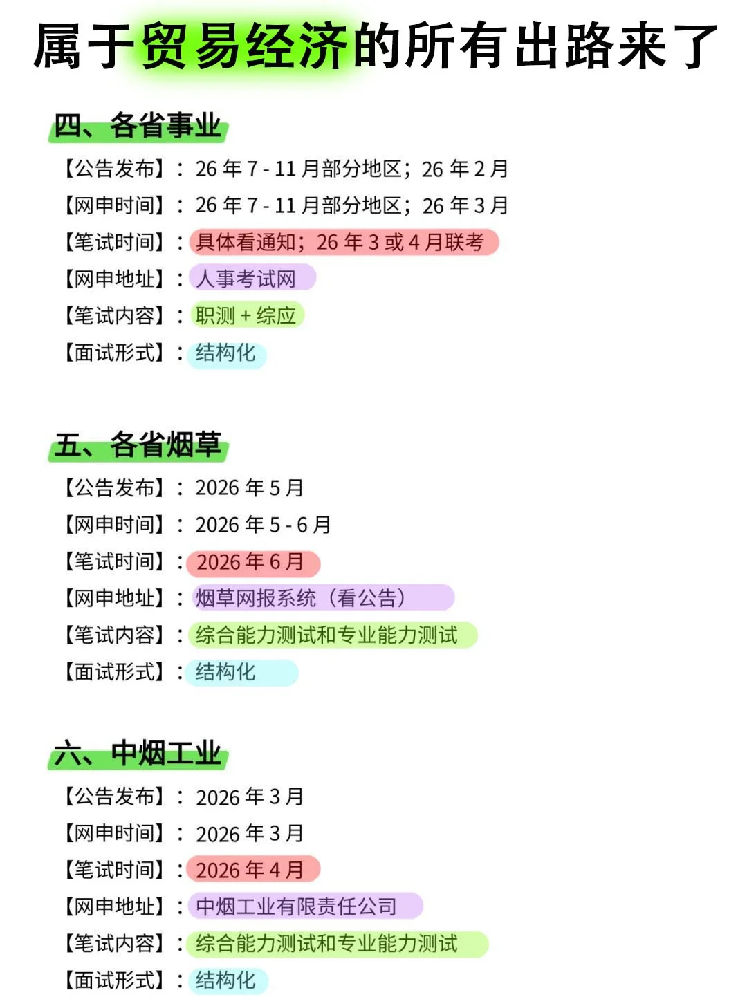 瞬间不急贸易经济专业选岗了……
