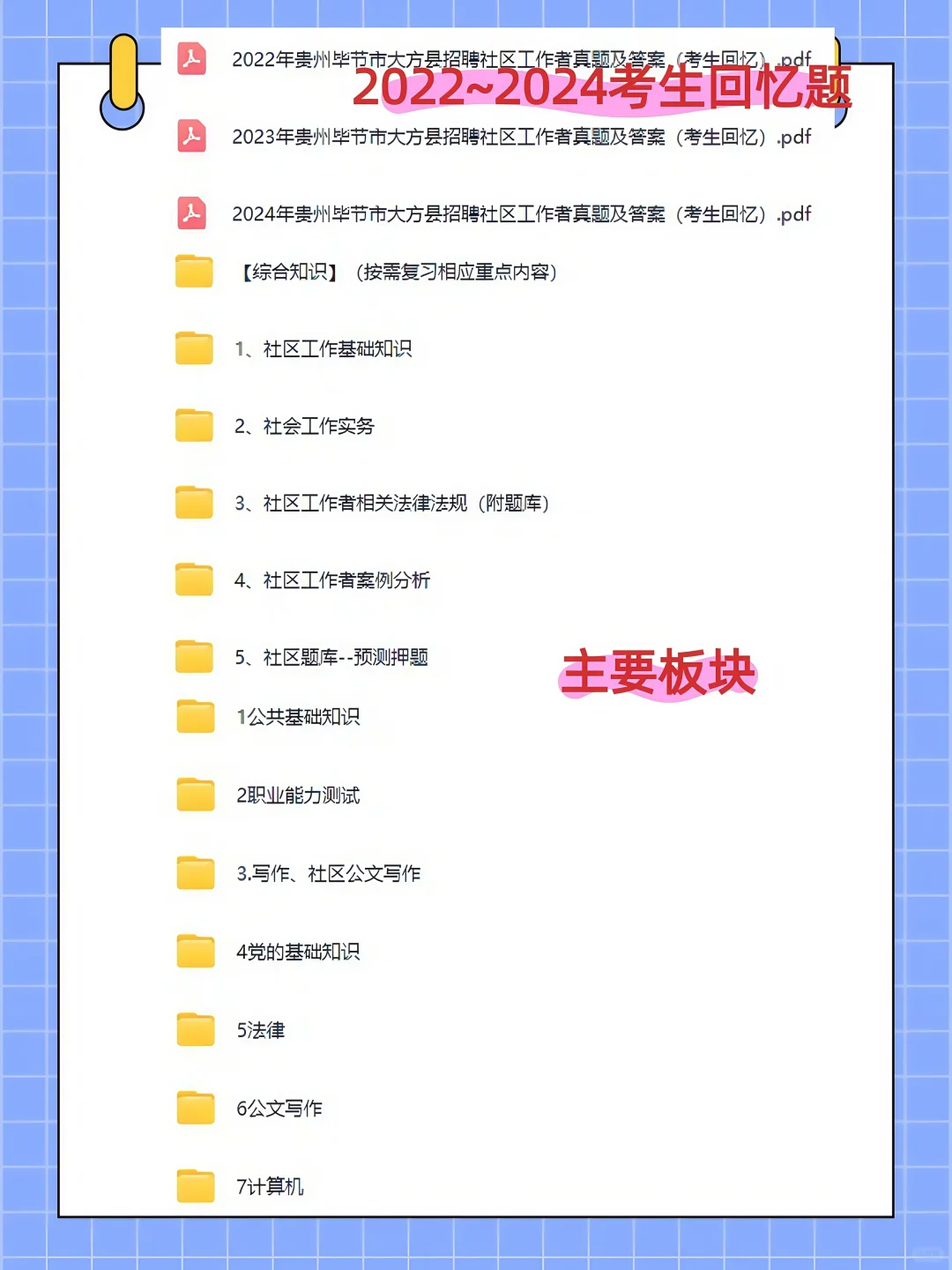毕节大方社区工作者招聘来袭!