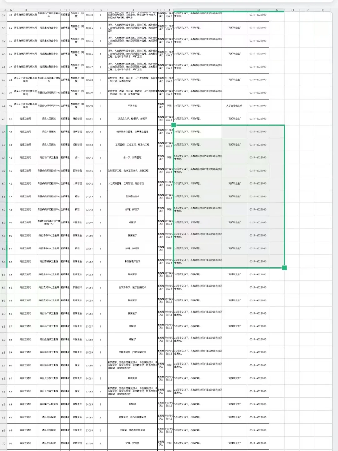 青县事业单位招聘，别裸考，来一个帮一个