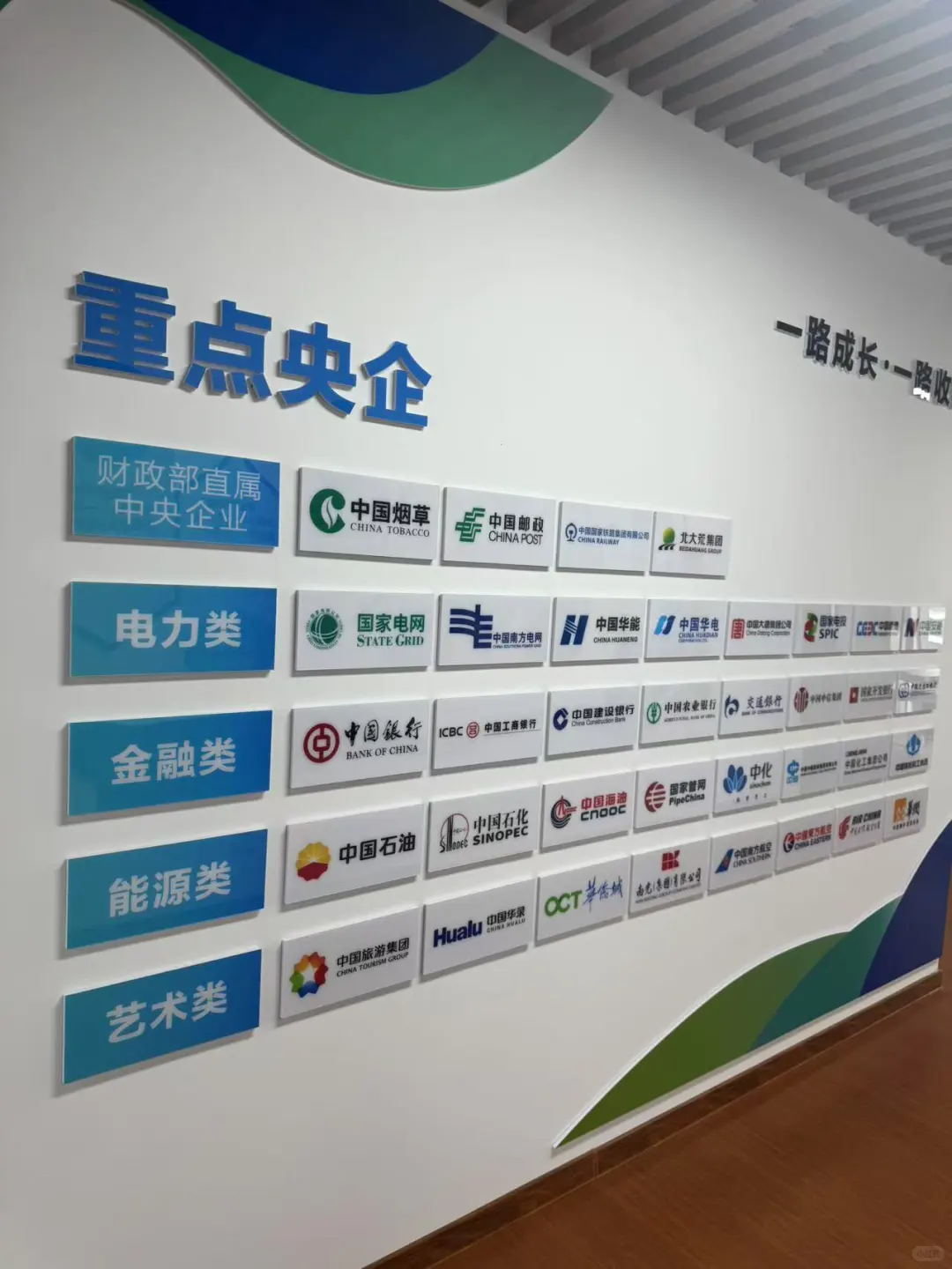 央国企就业免费咨询