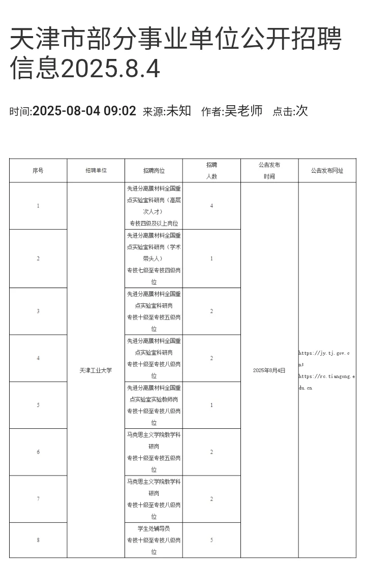 天津8.4部分事业单位招录信息