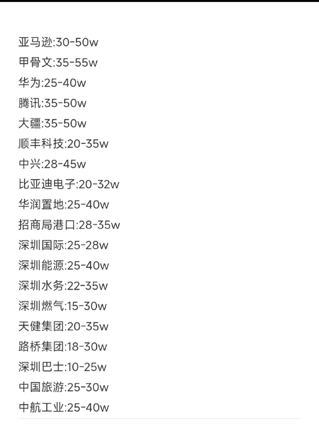 顶级单位——深圳篇