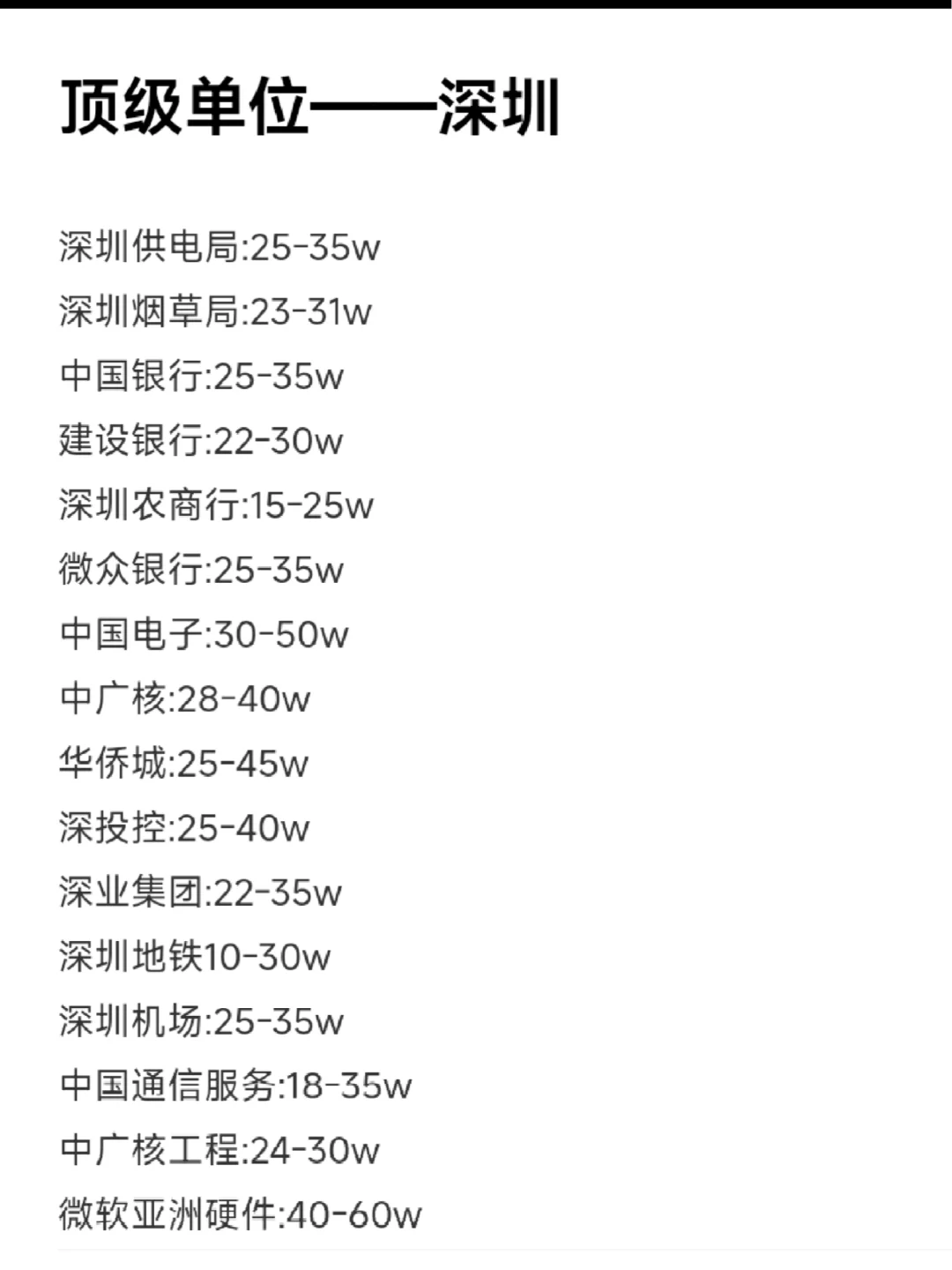 顶级单位——深圳篇
