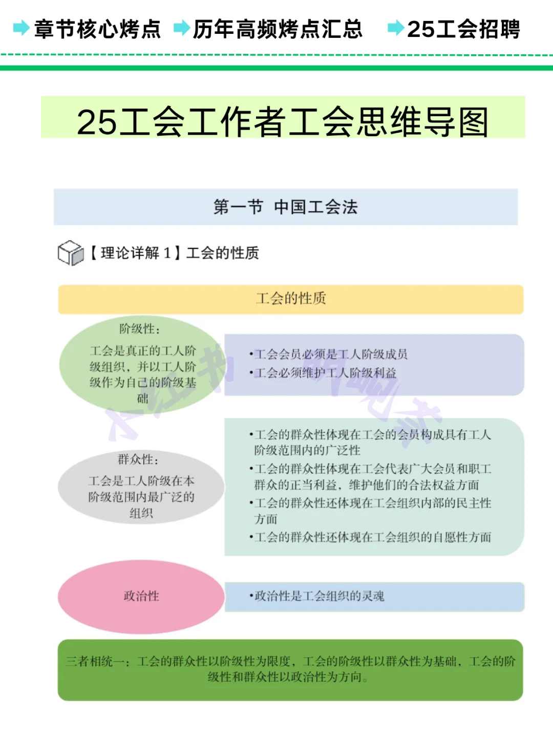 宁夏总工会工作者考试,这次放大水了