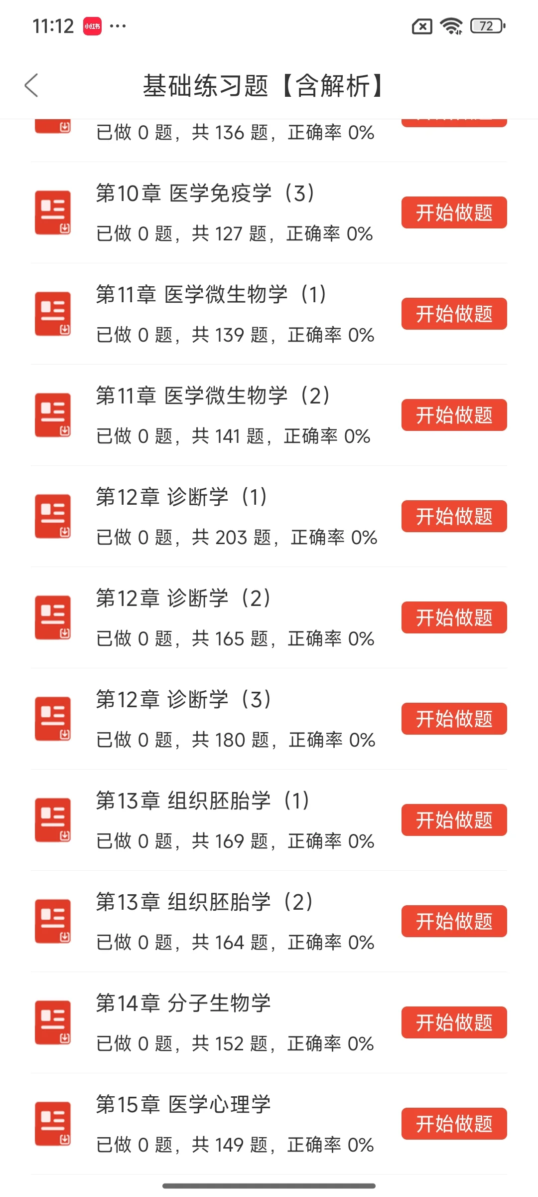 提醒一下参加仁寿县卫健委招聘的人