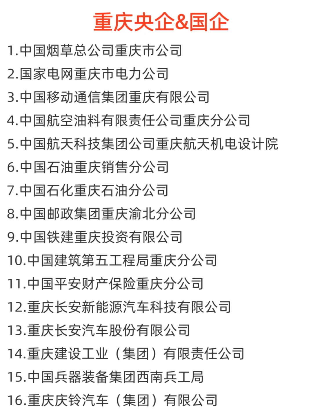秋招一定要去的央国企——重庆篇