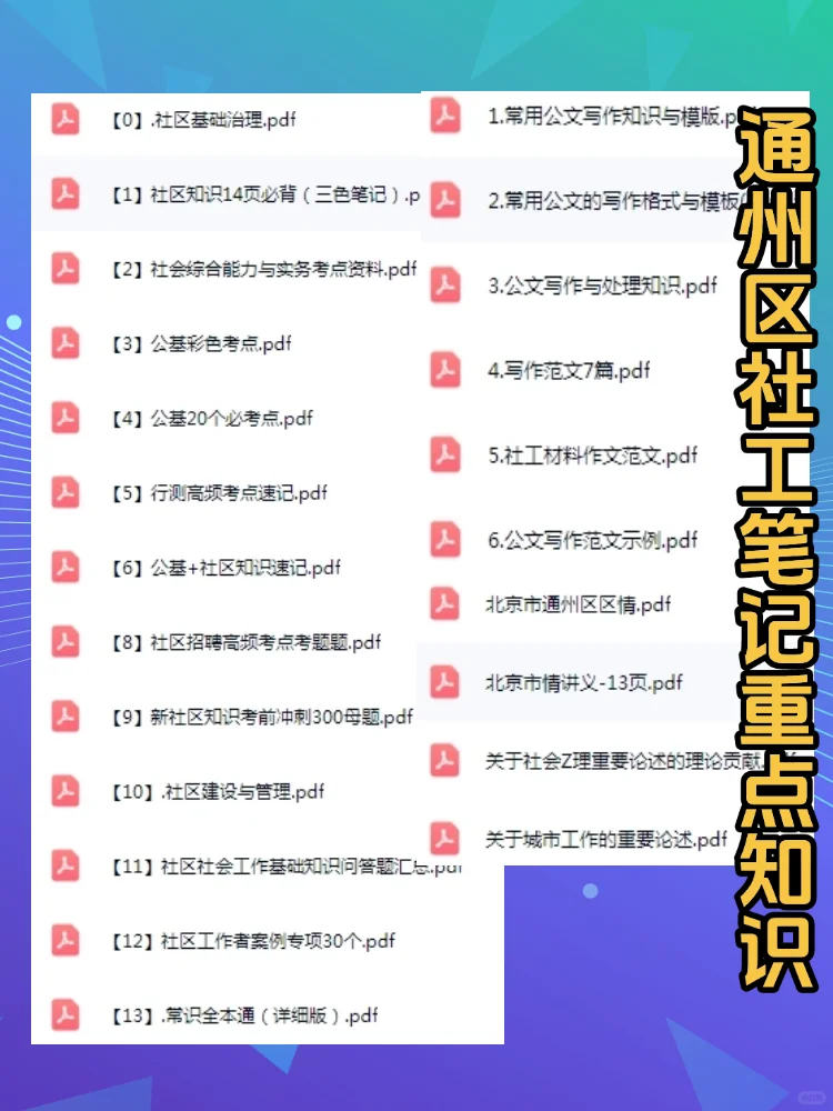 2025北京通州区社区工作者招聘考试备考资料