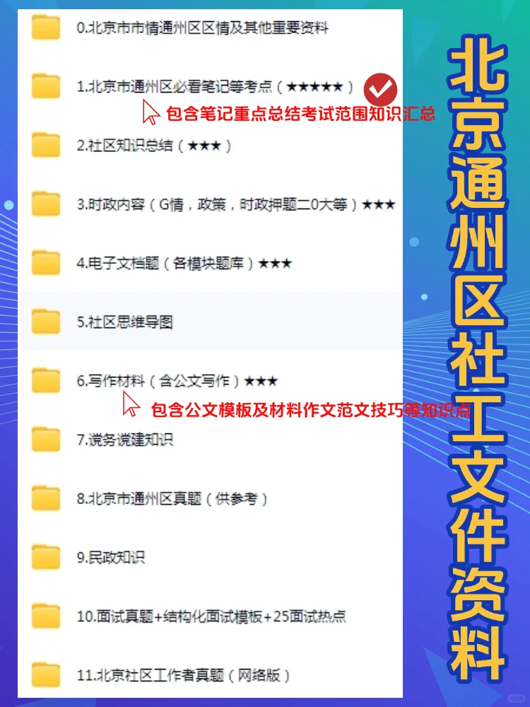 2025北京通州区社区工作者招聘考试备考资料