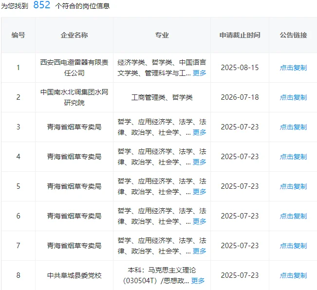 哲学快来捡漏了