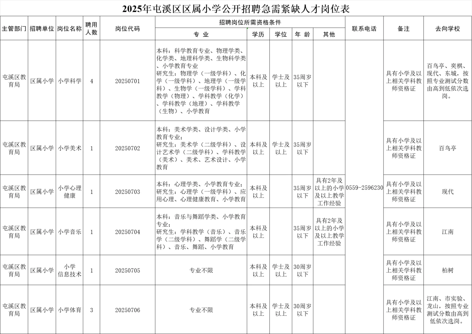 屯溪区区属小学公开招聘急需紧缺人才公告