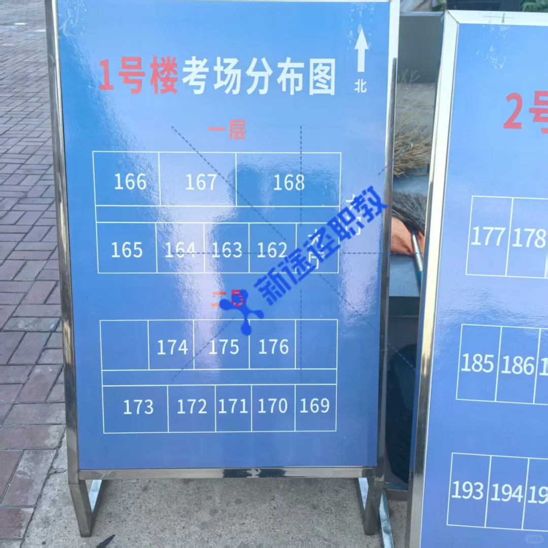 最全!没有之一!曹妃甸事业编考场分布!