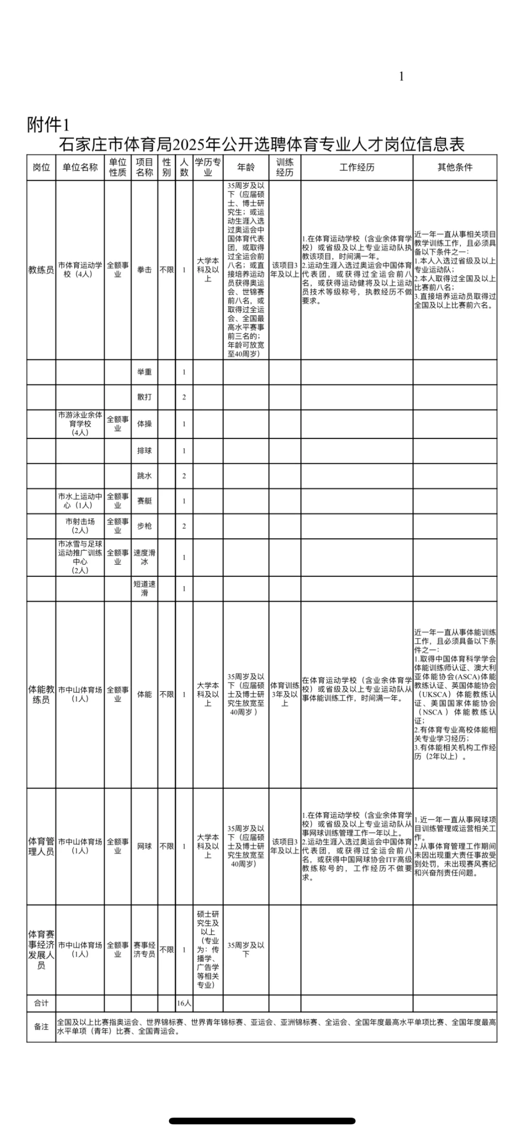 石家庄市体育局选聘