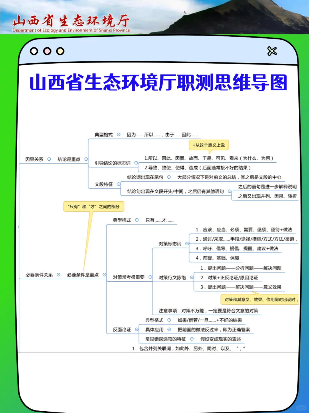 山西生态环境厅招聘事业单位人员10名