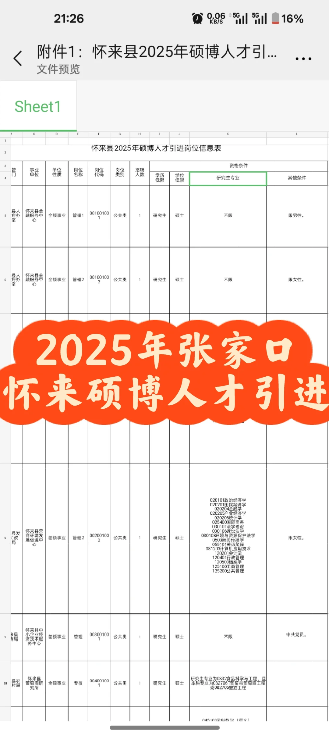 无笔试2025张家口市怀来县硕博人才引进面试