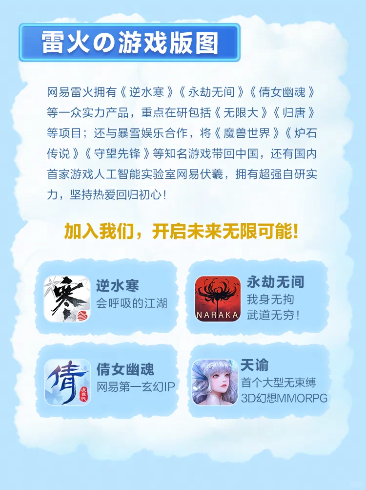 网易游戏雷火2026届秋季校园招聘全球启动！