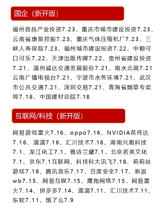 7月先把这些免笔试的投了