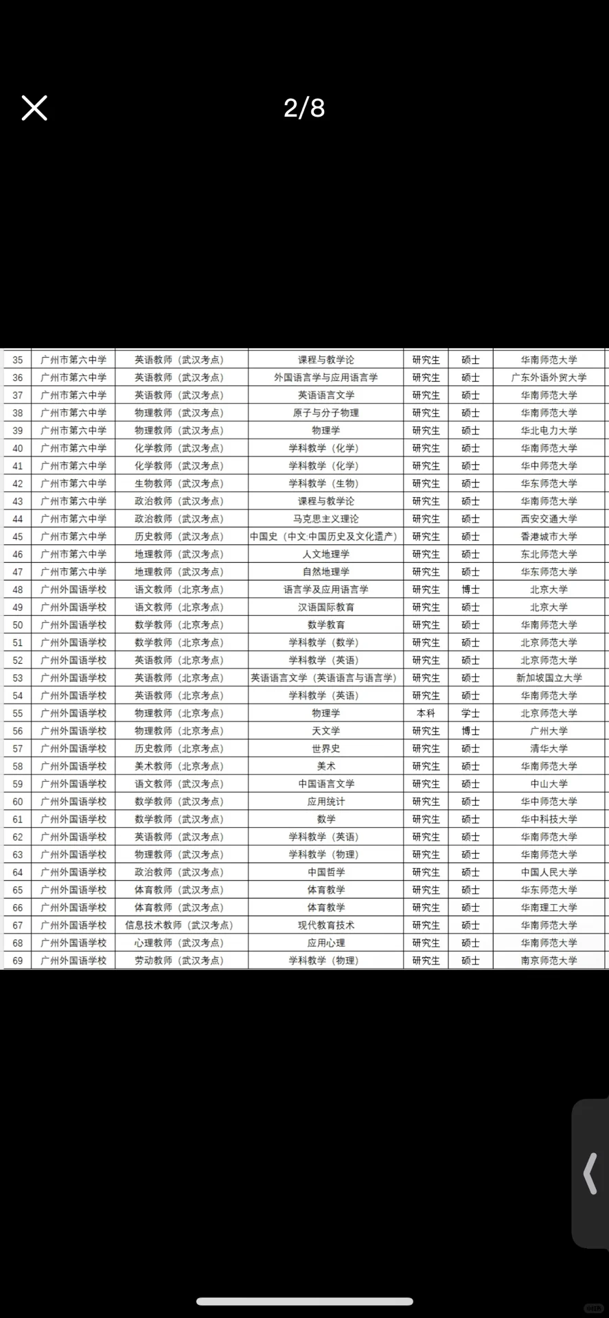 广州市2024优才计划 教师招聘经验分享