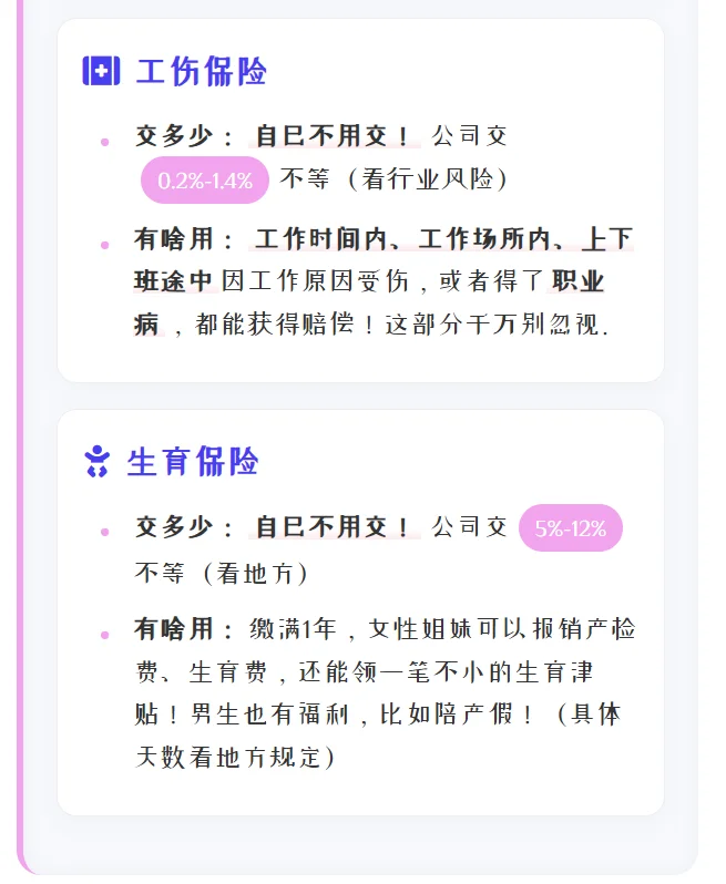 打工人必看！老铁接活“五险一金”科普贴