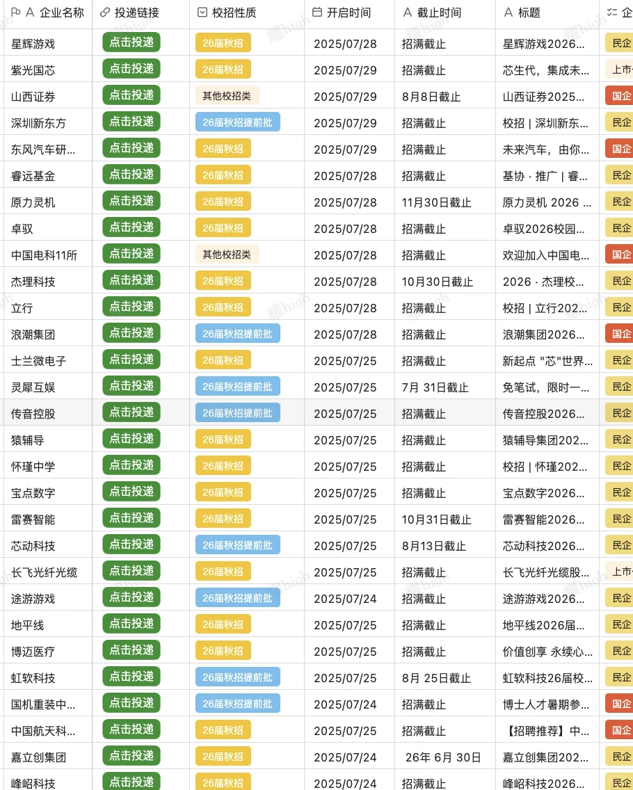 背景一般的多看看中小厂秋招
