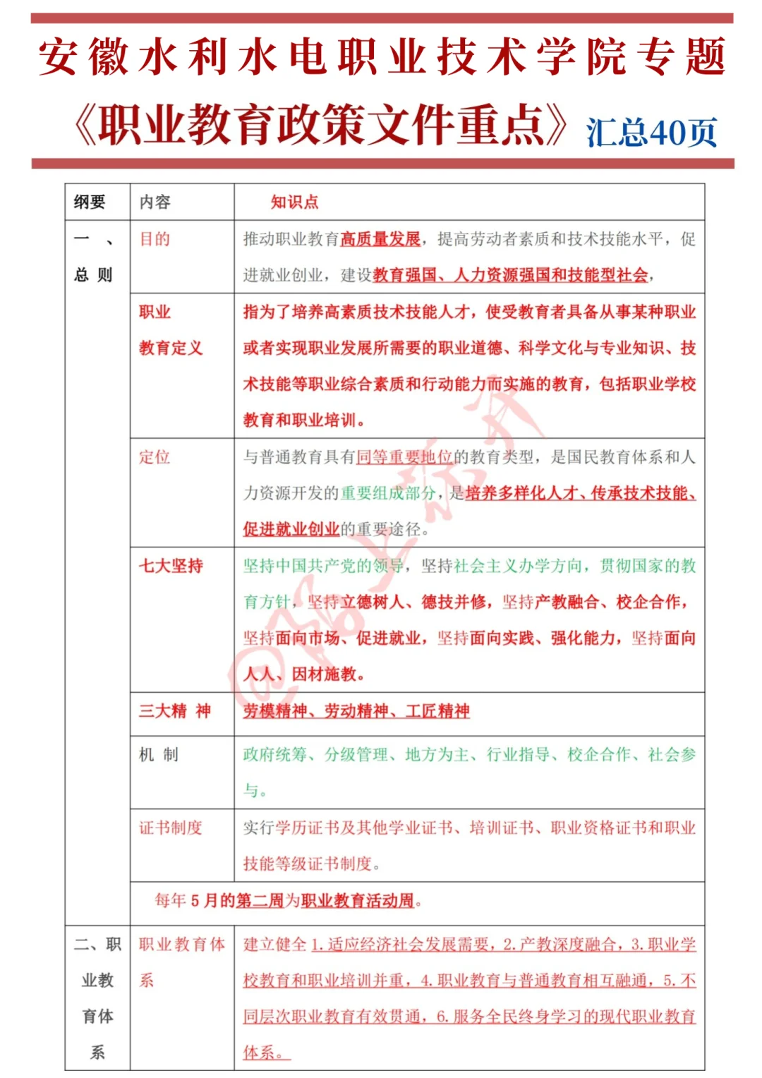 安徽水利水电职业技术学院辅导员今年真放水