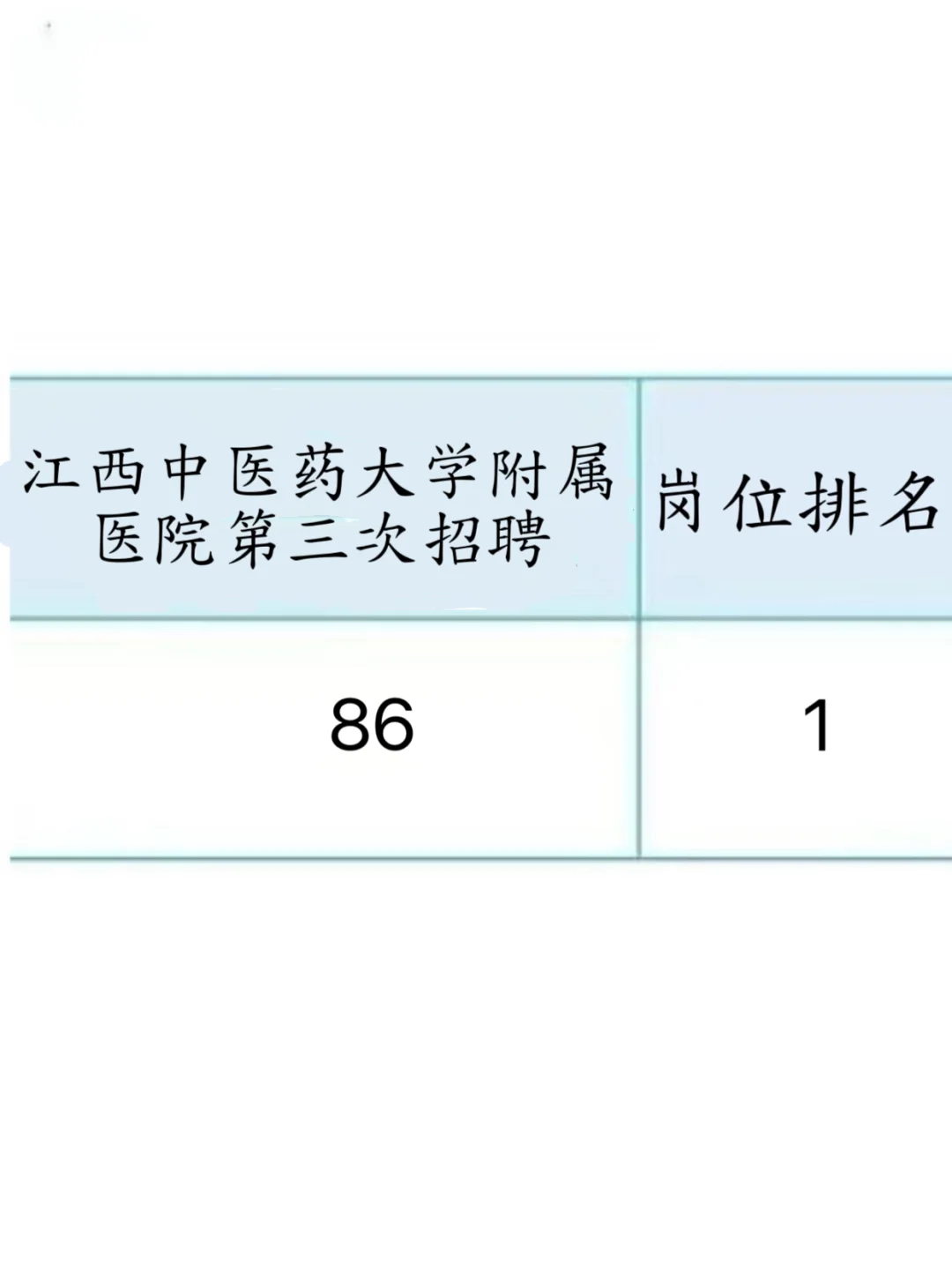 江西中医药大学附属医院第三批招聘真的很水