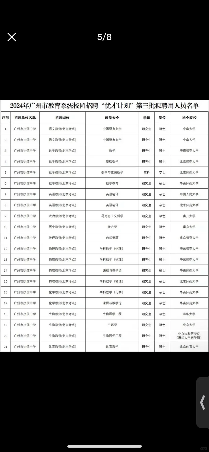 广州市2024优才计划 教师招聘经验分享