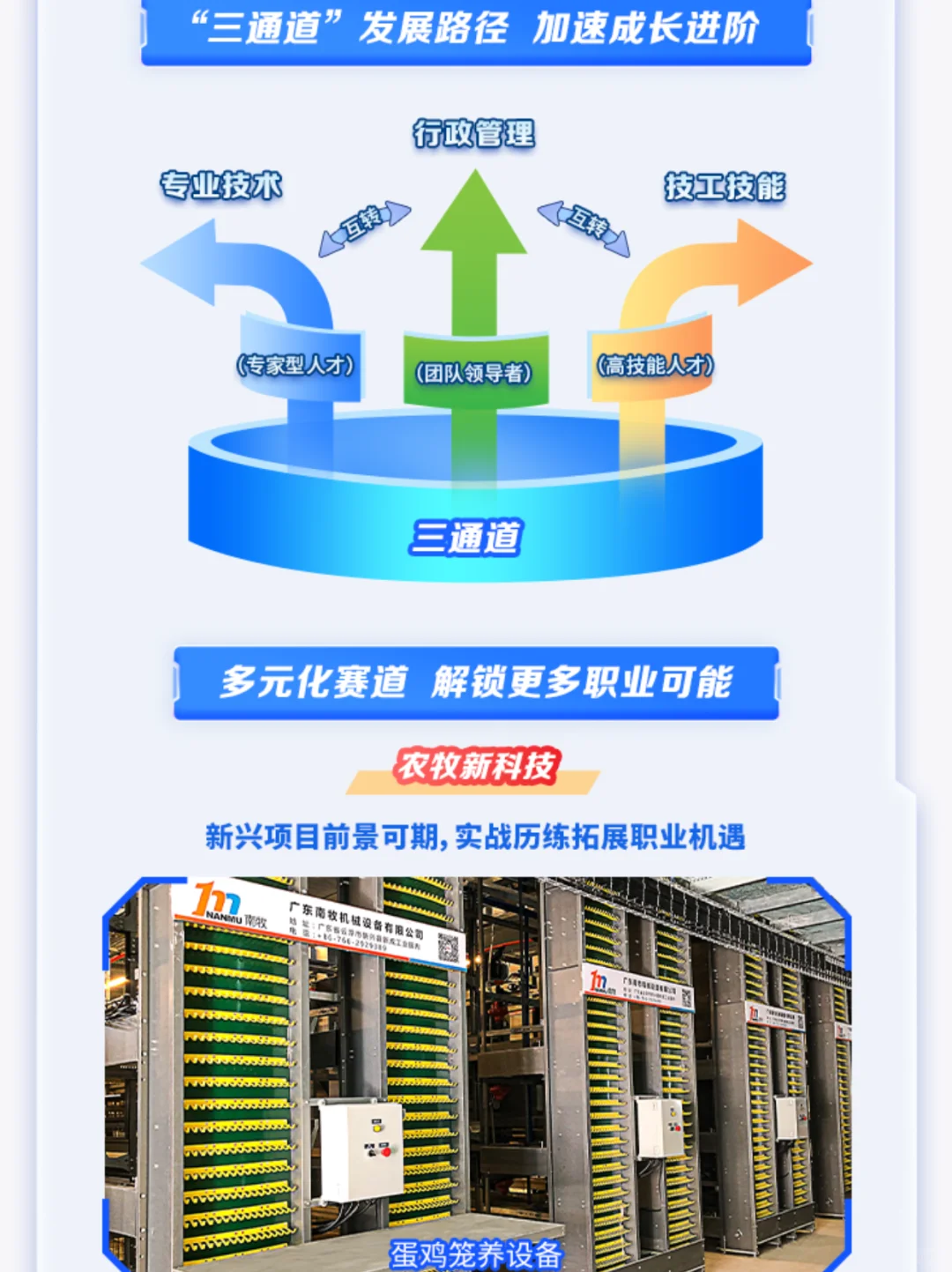 ?温氏股份2026届校园招聘正式启动!?