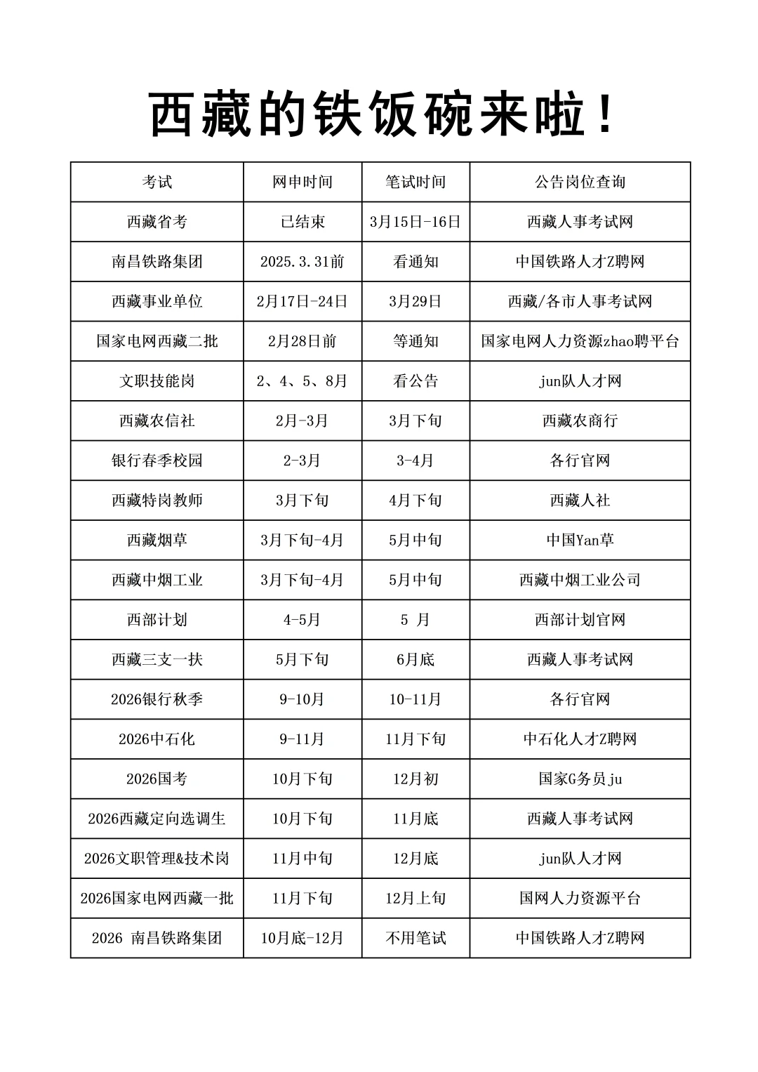 姐要开始西藏巡考了