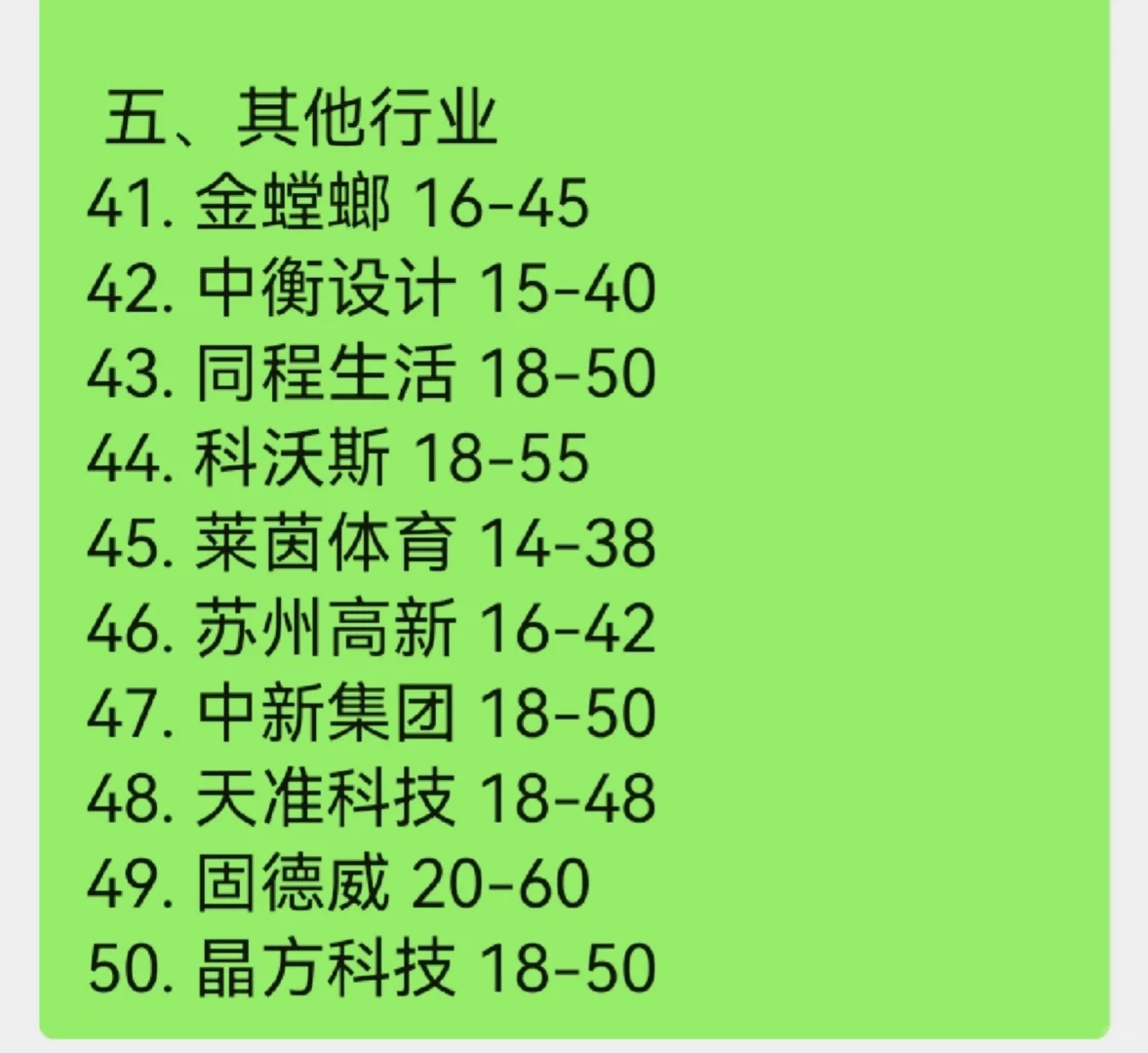最新苏州顶级单位