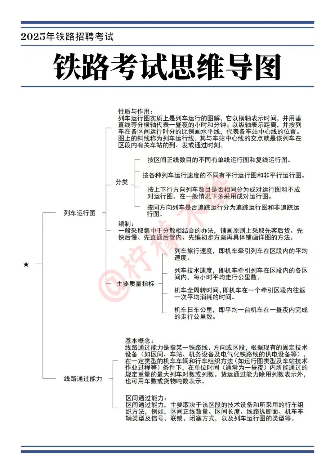 铁路局招聘考试，风向已经很明显了