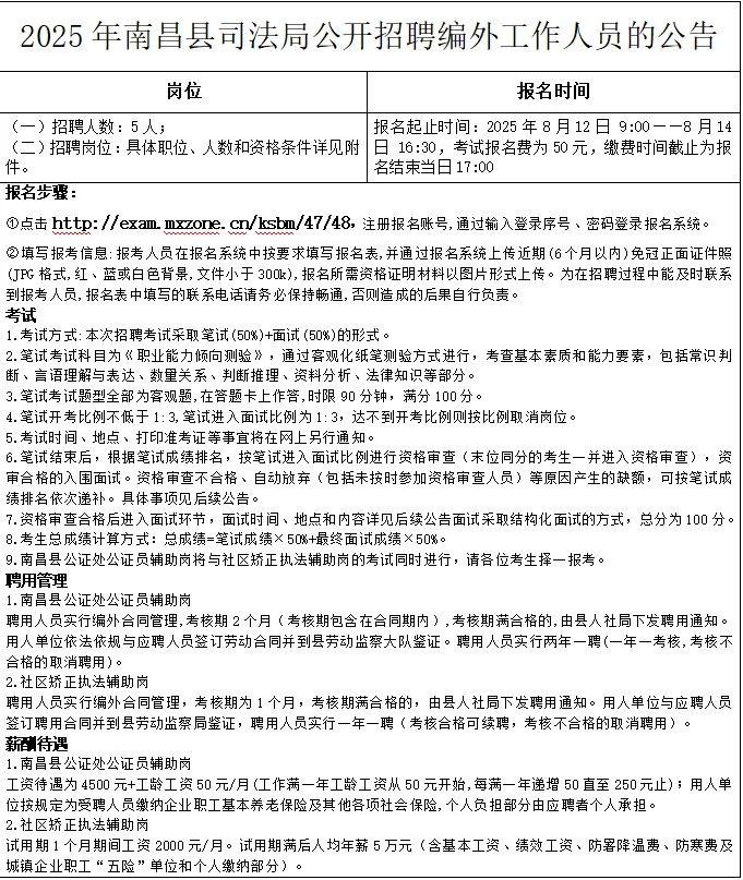2025年南昌县司法局公开招聘编外人员公告
