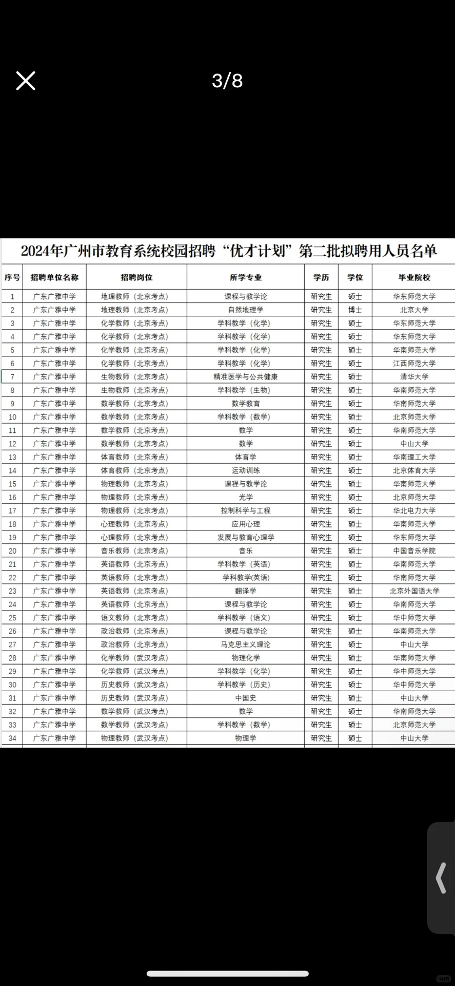 广州市2024优才计划 教师招聘经验分享