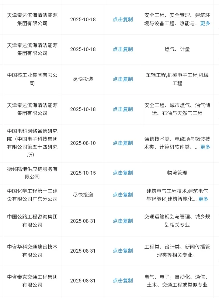 河北秋招一定要去的央国企！