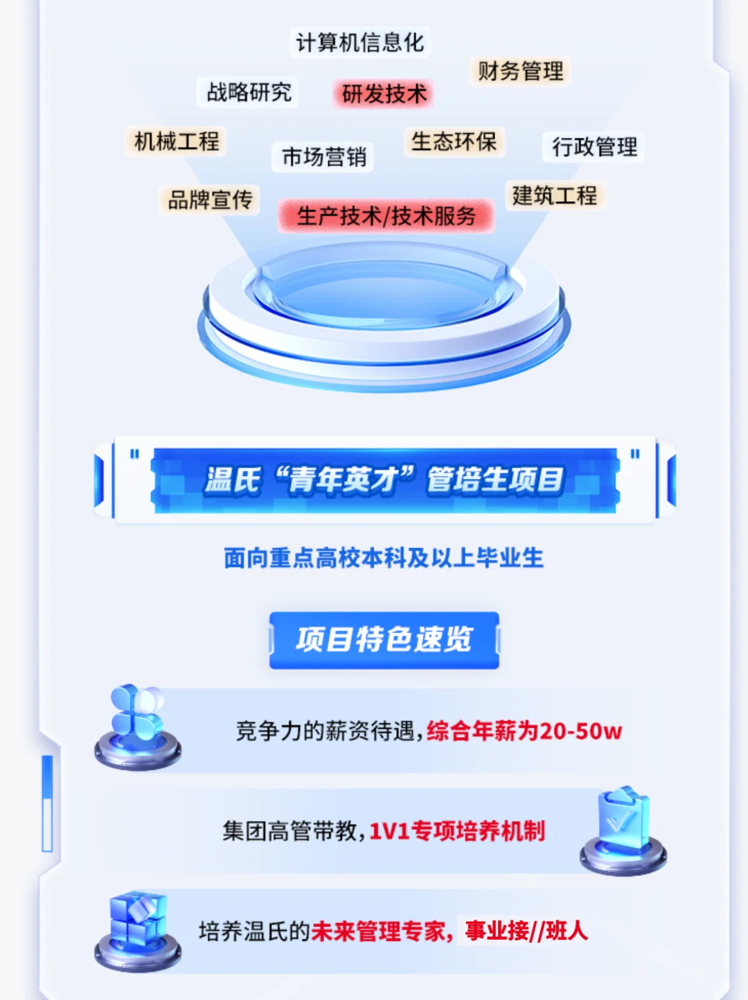 ?温氏股份2026届校园招聘正式启动!?