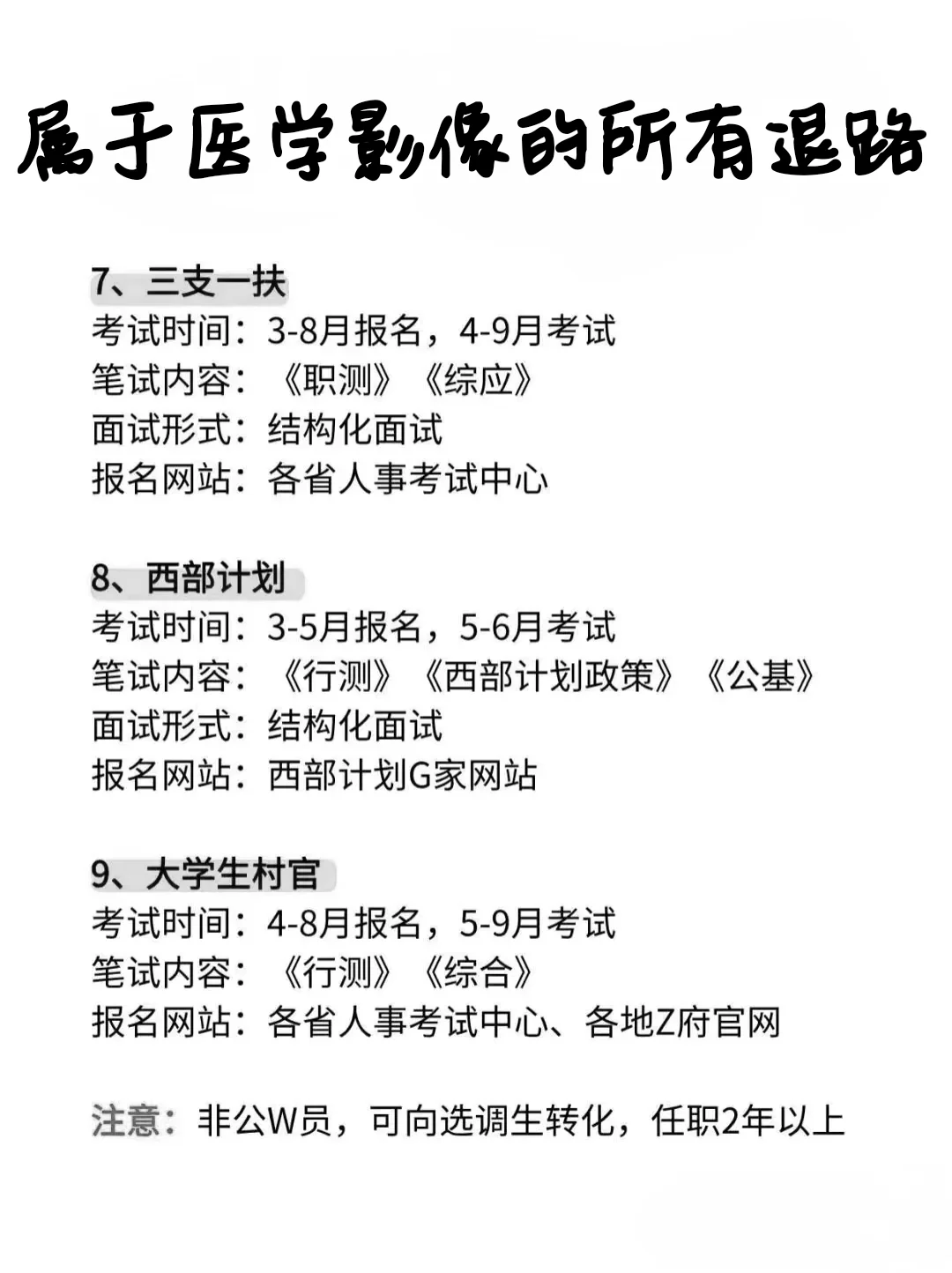 属于医学影像专业的所有退路！