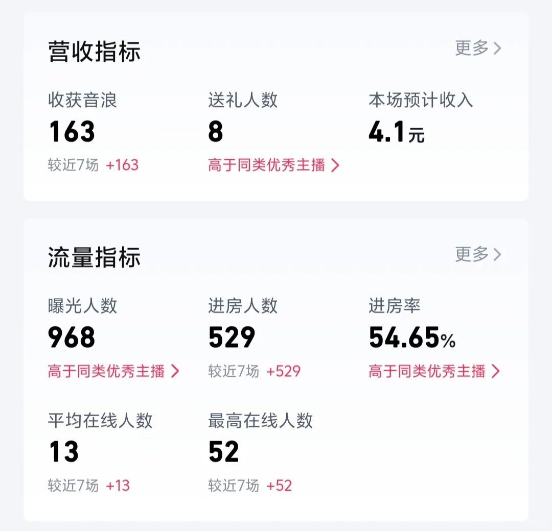 直播第一天，不想播了