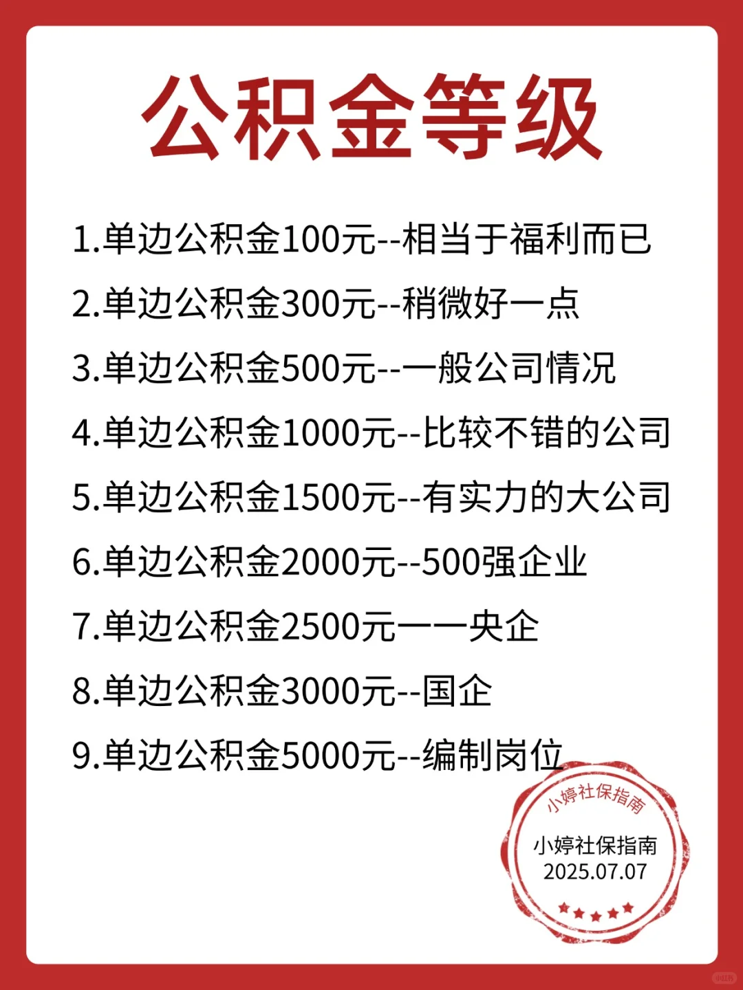 公积金下来了|果然是社畜组代表?