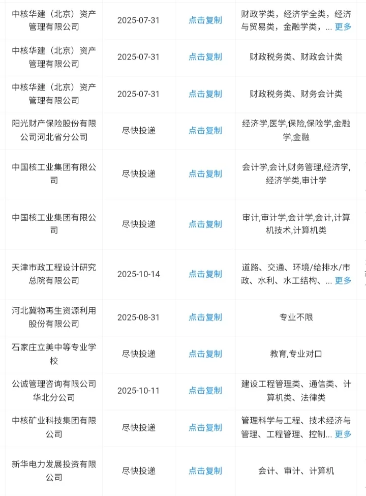 河北秋招一定要去的央国企！