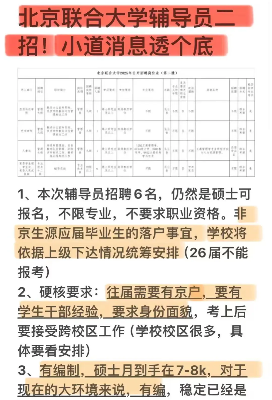 北京联合大学辅导员二招！小道消息透个底