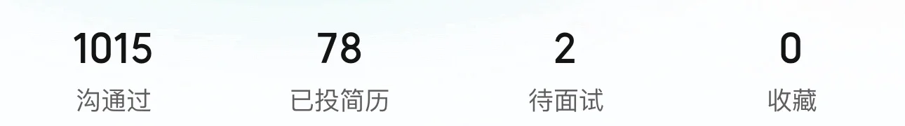 成都工作避雷贴(主包自己面试过的)